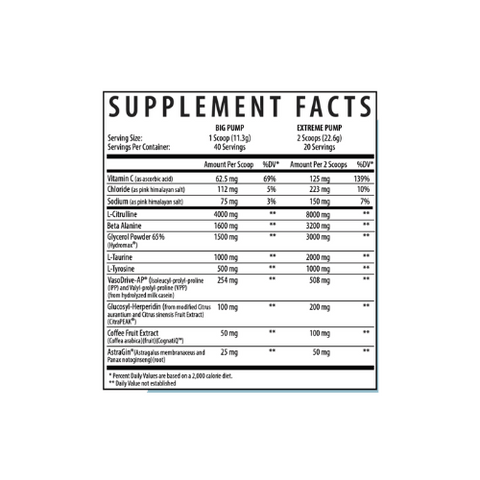 Axe & Sledge Hydraulic V2 Non Stim Pre Workout