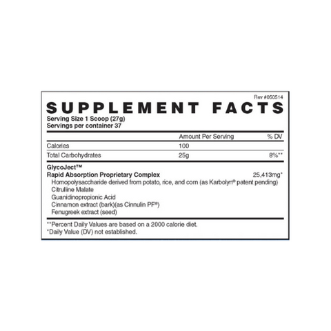 Evogen Glycoject