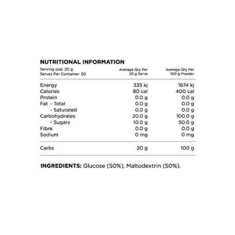 Switch Nutrition Carbohydrates