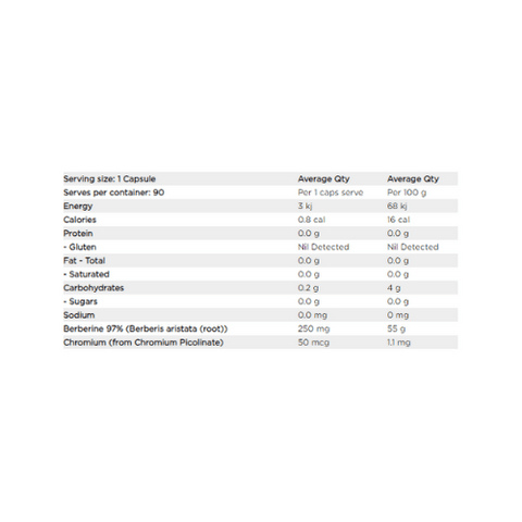 Switch Nutrition Berberine+