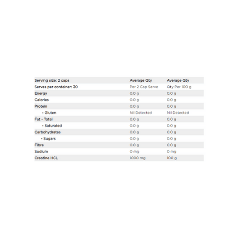 Switch Nutrition Creatine Capsules