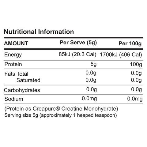 ATP Science Creatine Monohydrate