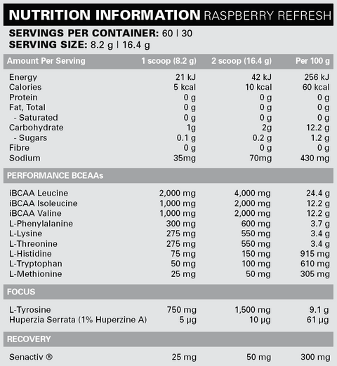 EHP Labs Beyond BCAA/EAA